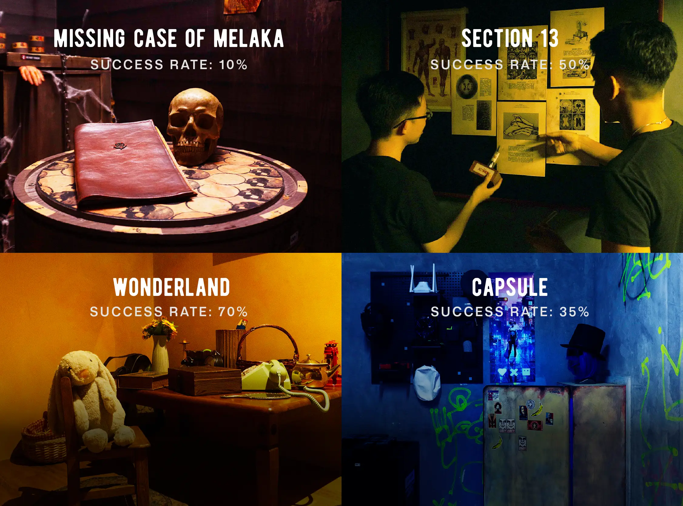 Breakout Melaka - Escape Room & Spy Game Junior team building